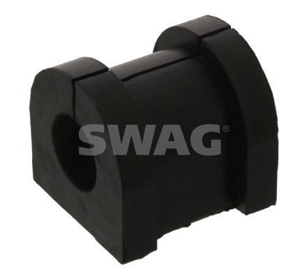 Ulożenie priečneho stabilizátora SWAG